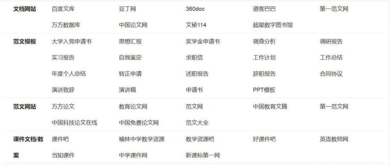 图片[4]-文库引流教程(实用)-思维脑洞