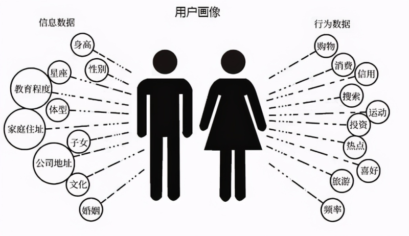 图片[1]-个人运营的原创公众号如何快速涨粉？-思维脑洞