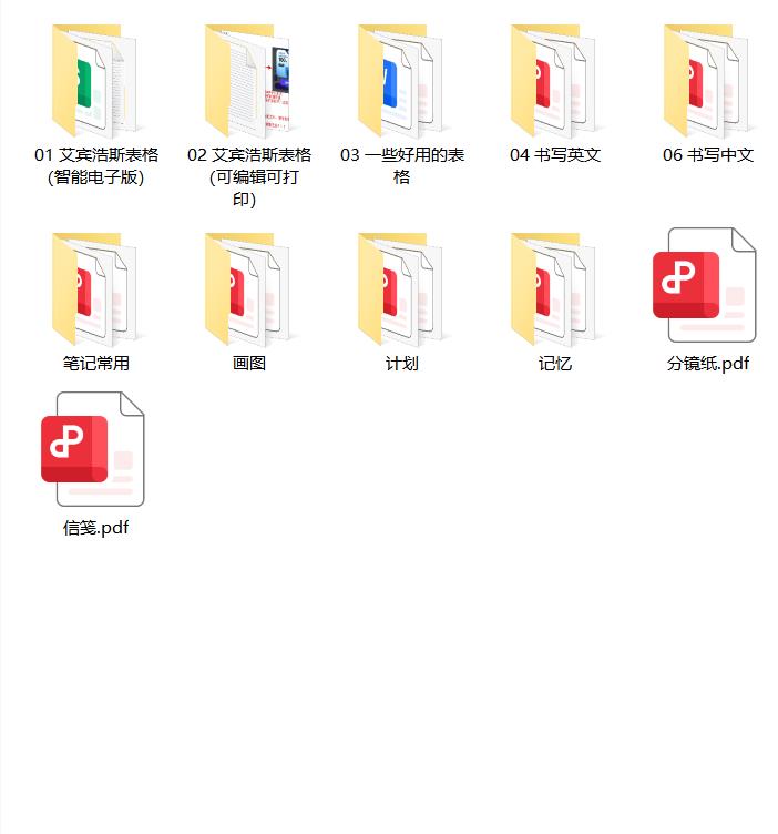 图片[1]-常用笔记模板 (可打印)-思维脑洞