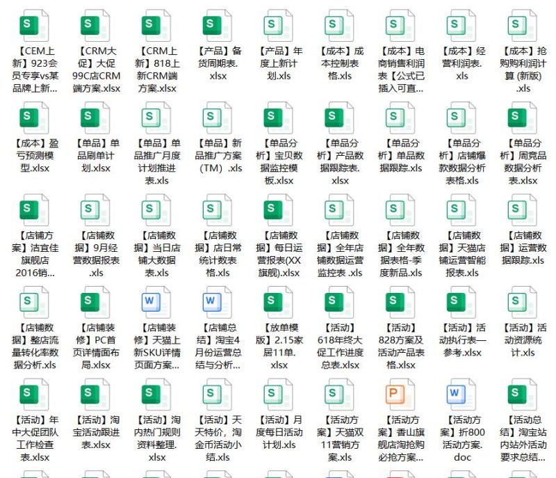 图片[1]-129份店长店铺工具表格打包-思维脑洞