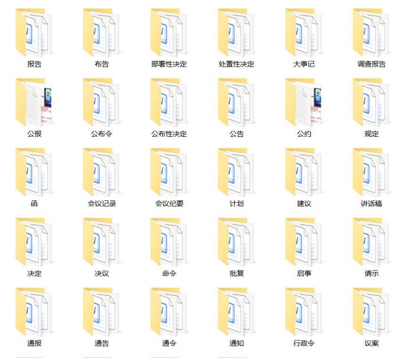 图片[1]-74套行政文书-思维脑洞