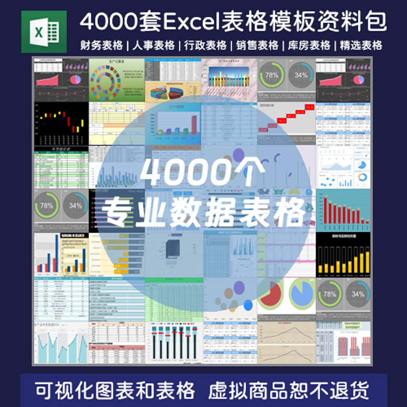 4000套Excel表格模板资料包-思维脑洞